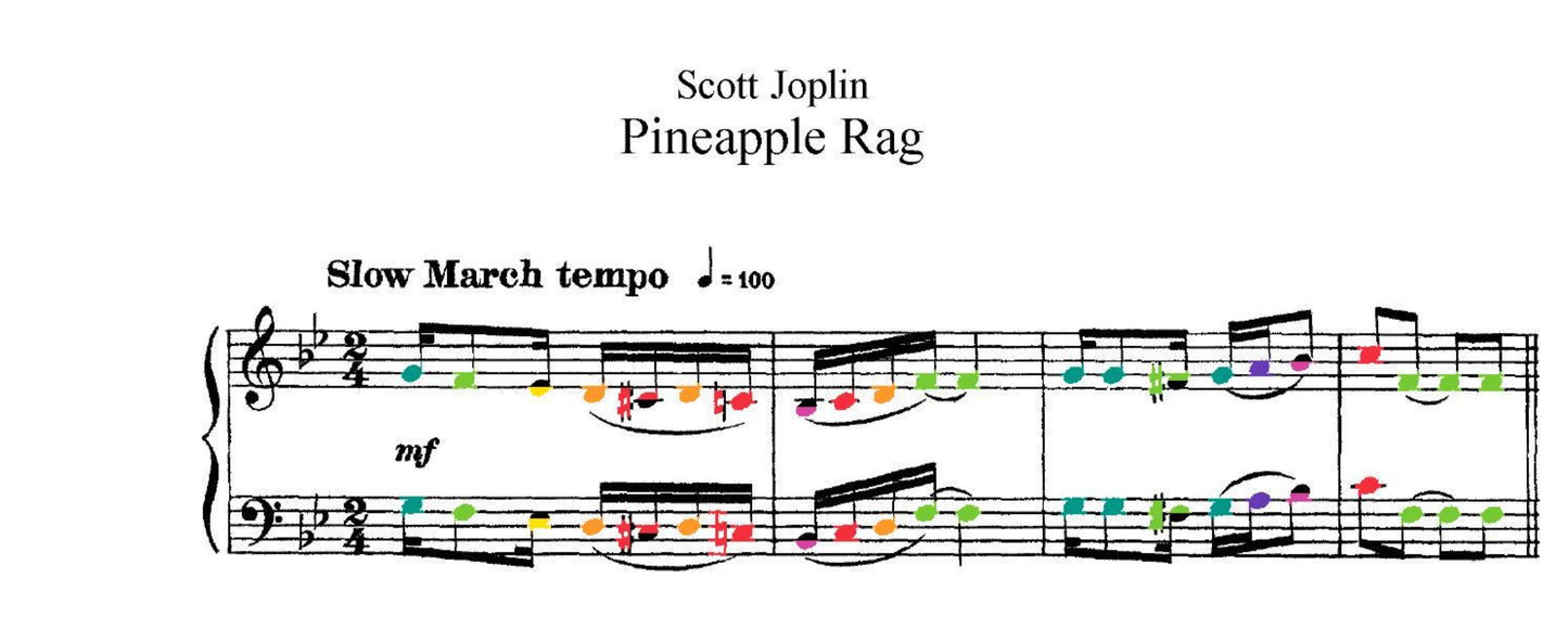 Scott Joplin Collection