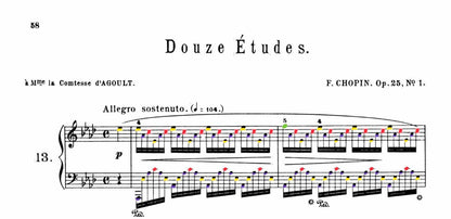 Chopin Collection