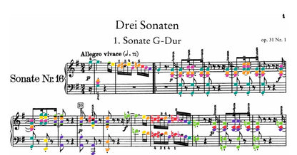 Beethoven Collection