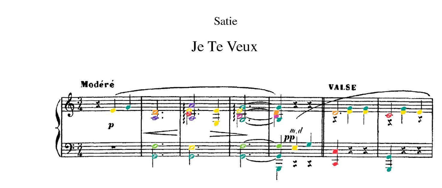 Debussy, Ravel, Satie Collection