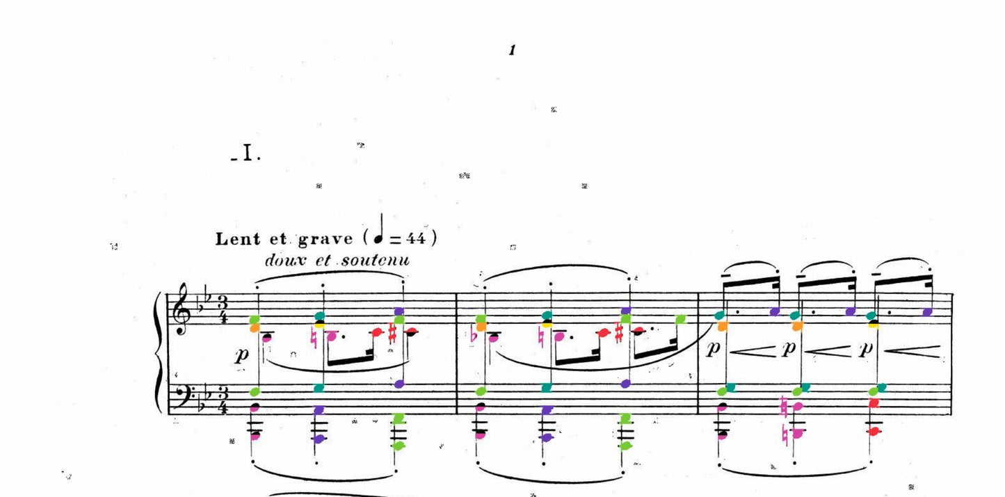 Debussy, Ravel, Satie Collection