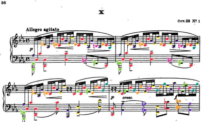 Rachmaninoff Collections