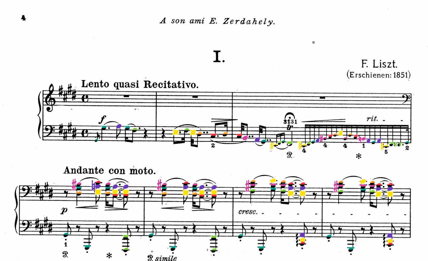 Liszt Collection