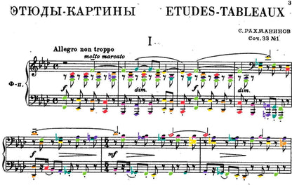 Rachmaninoff Collections
