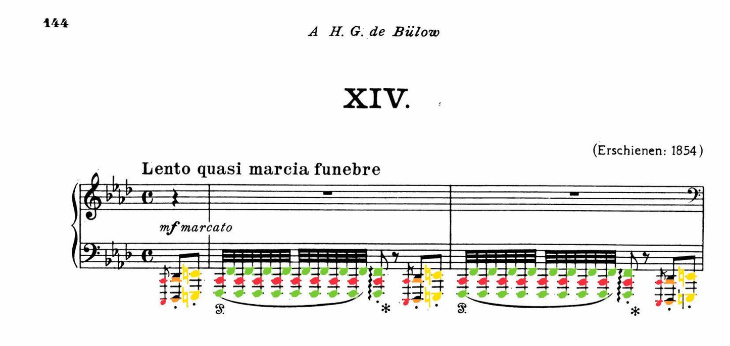 Liszt Collection