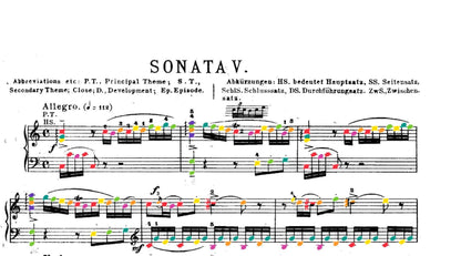 Mozart Collection
