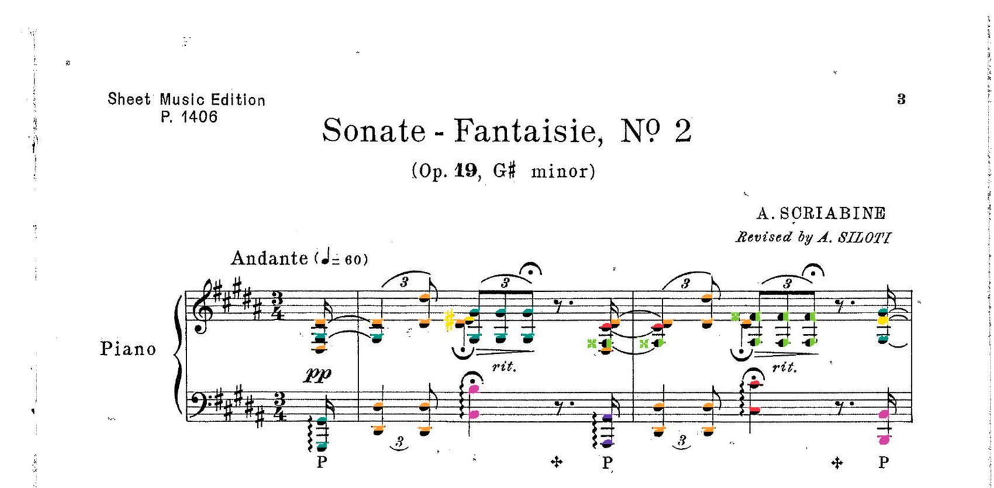Scriabin Collection