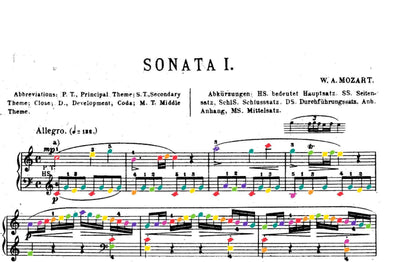 Mozart Collection