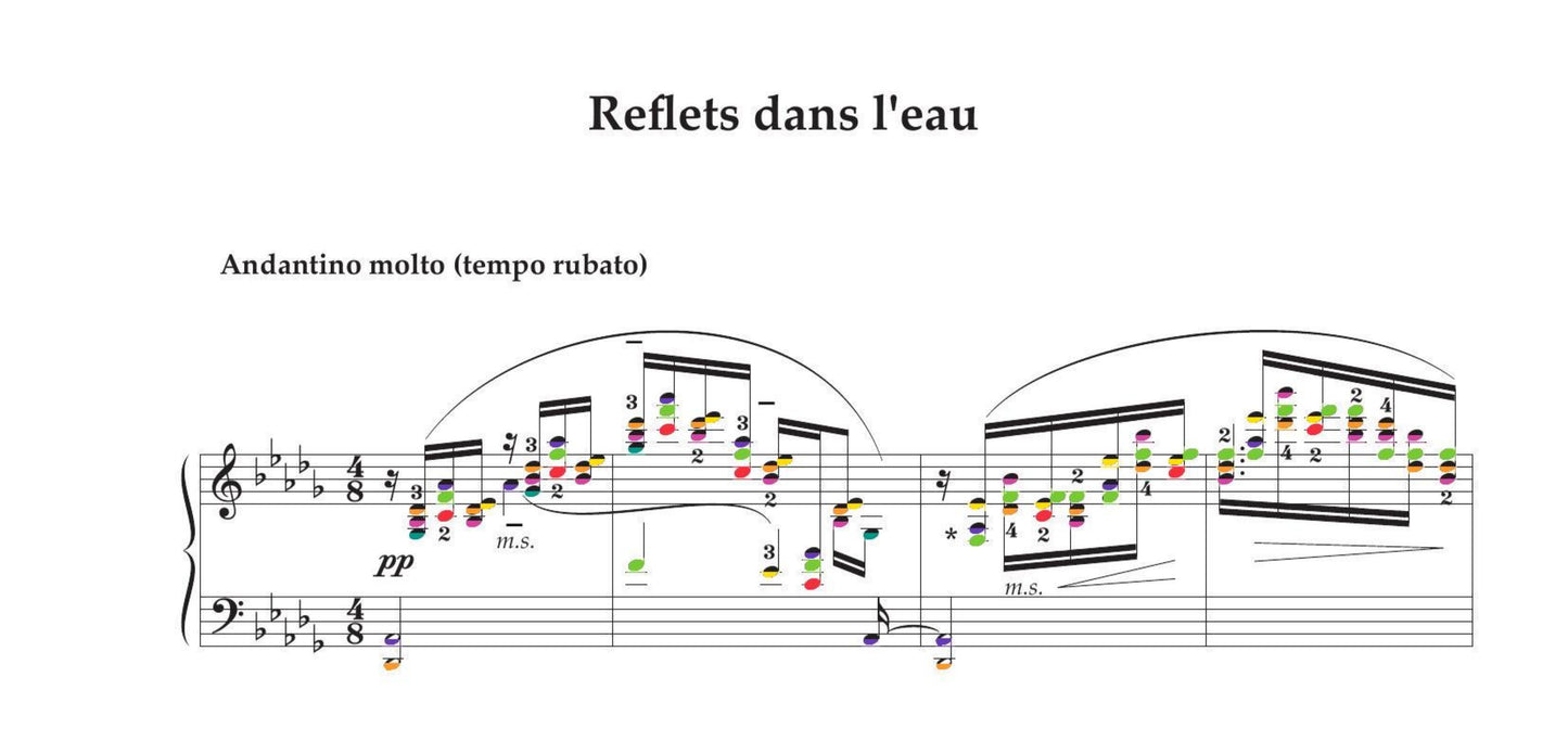 Debussy, Ravel, Satie Collection