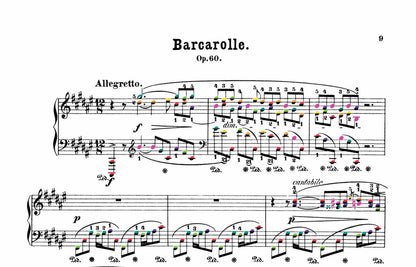 Chopin Collection
