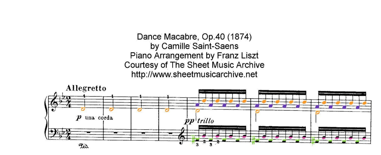 Liszt Collection
