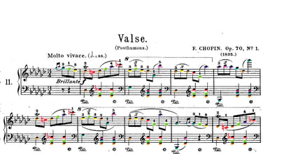 Chopin Collection