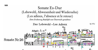 Beethoven Collection