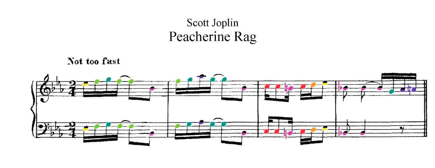 Scott Joplin Collection