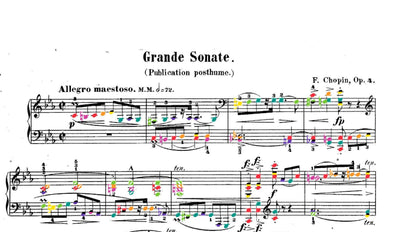 Chopin Collection