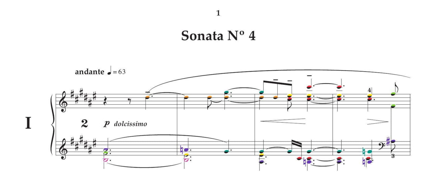 Scriabin Collection