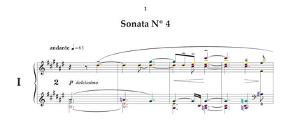 Scriabin Collection