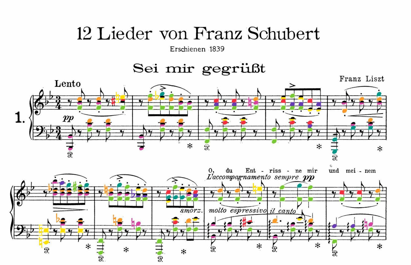 Liszt Collection