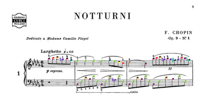 Chopin Collection