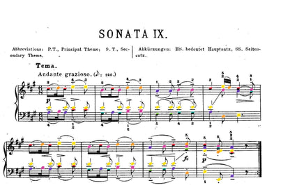 Mozart Collection