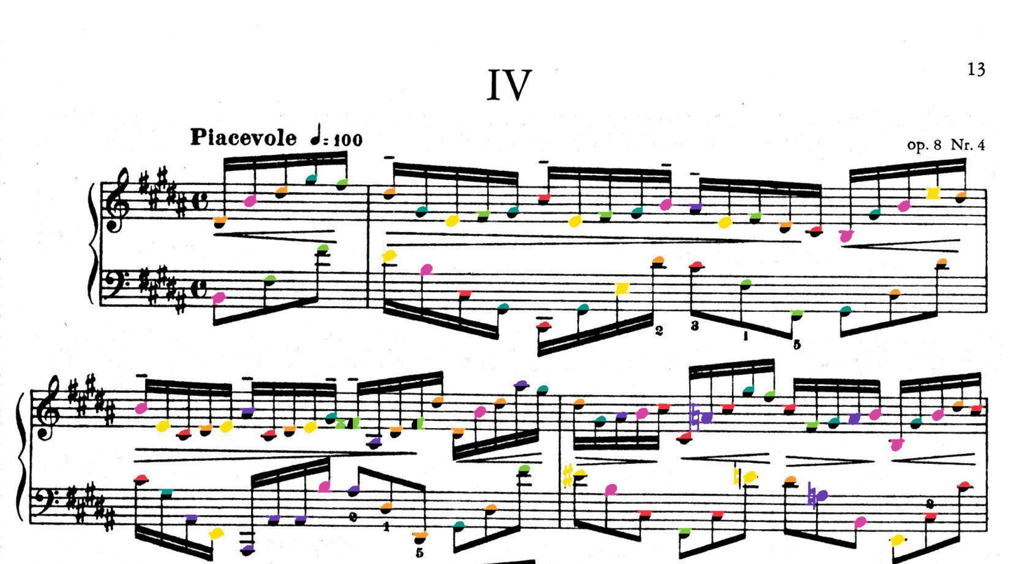 Scriabin Collection