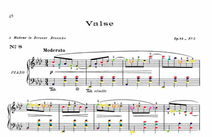 Chopin Collection