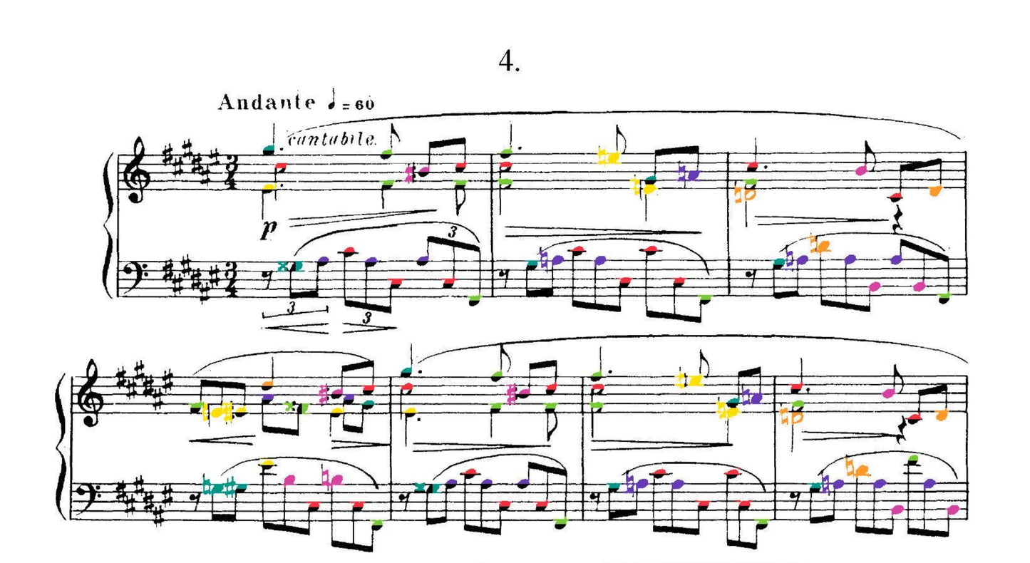Scriabin Collection