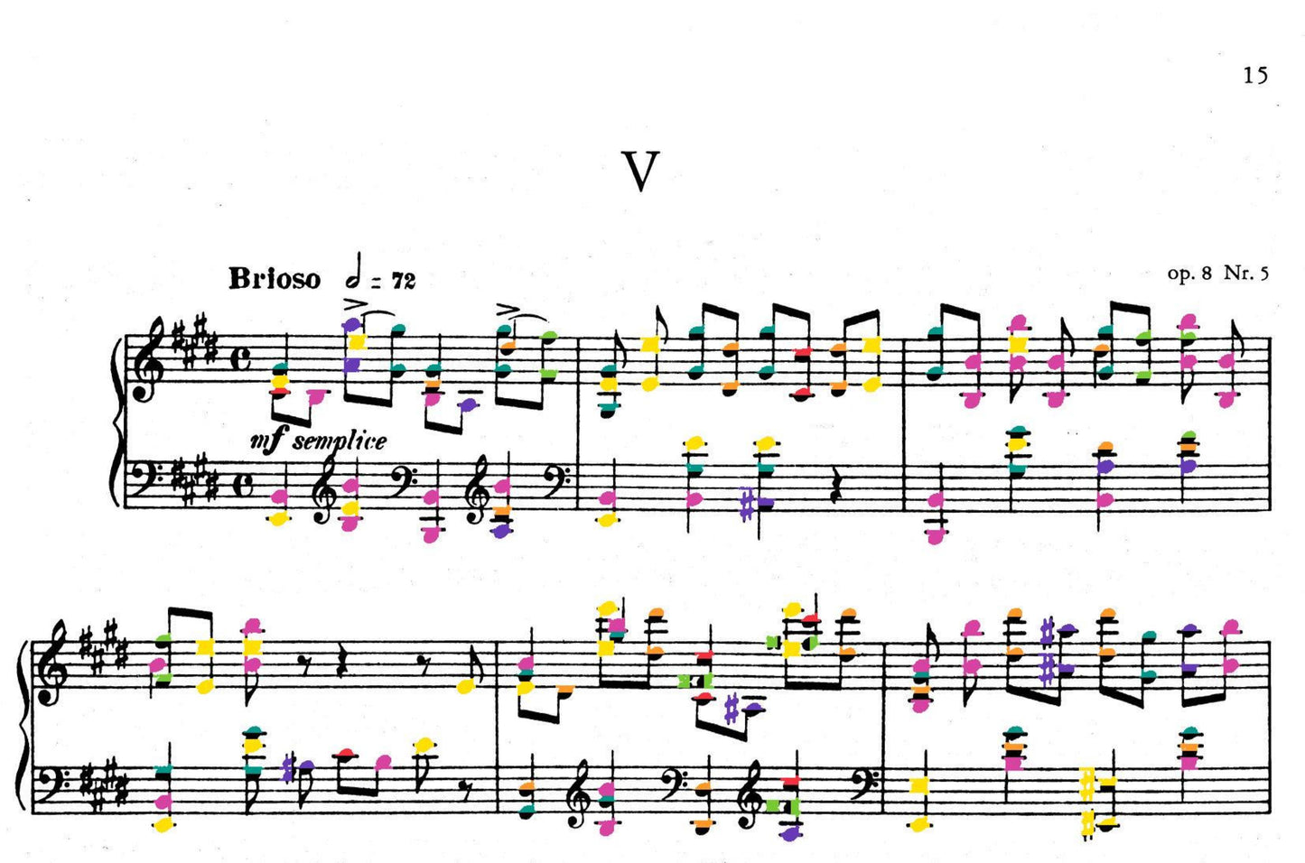 Scriabin Collection