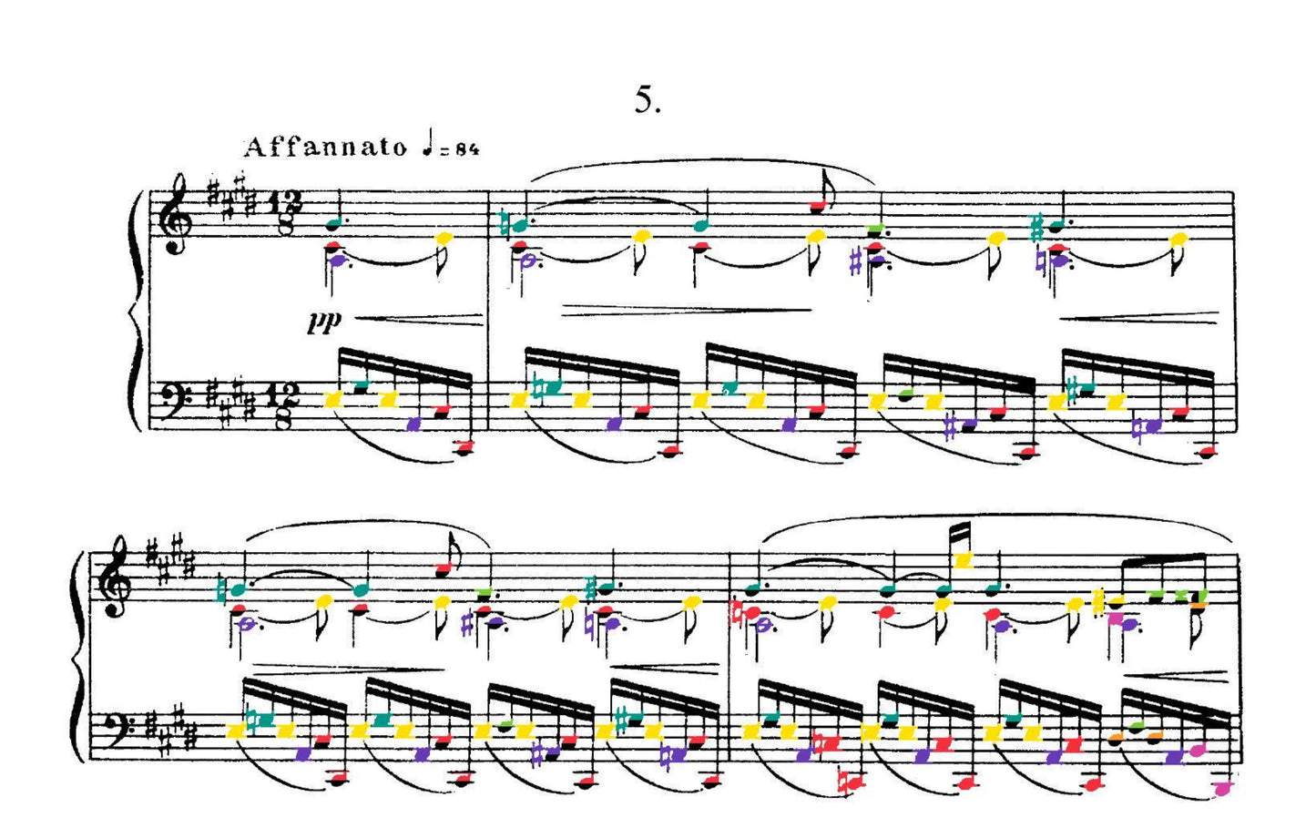 Scriabin Collection