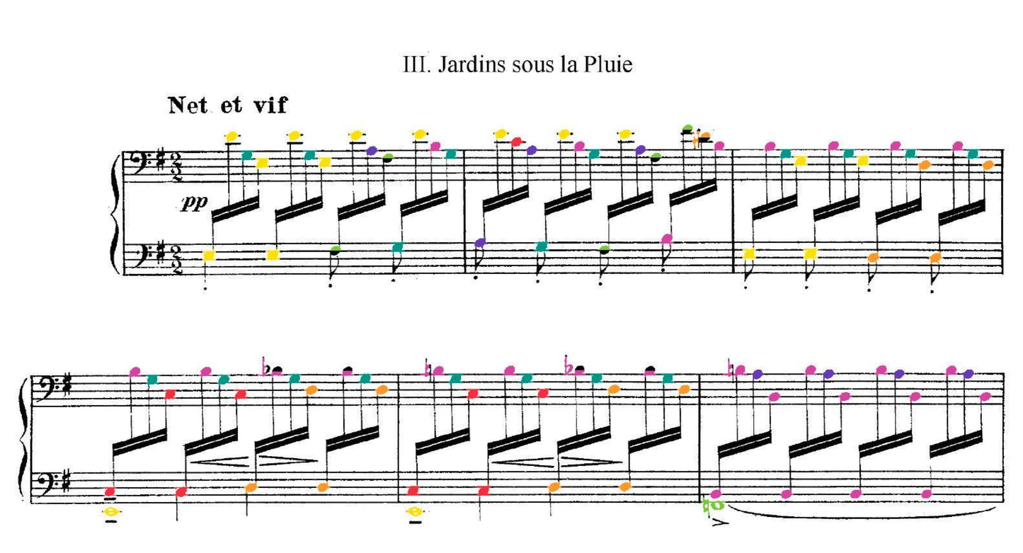 Debussy, Ravel, Satie Collection