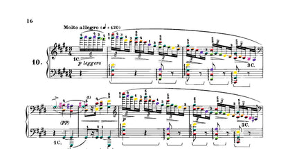 Chopin Collection