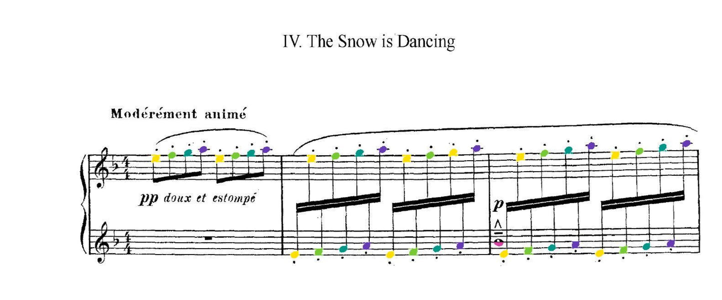 Debussy, Ravel, Satie Collection