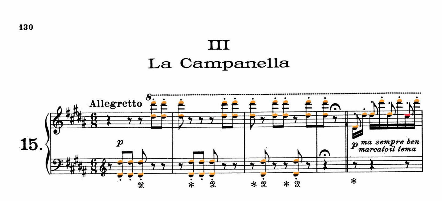Liszt Collection