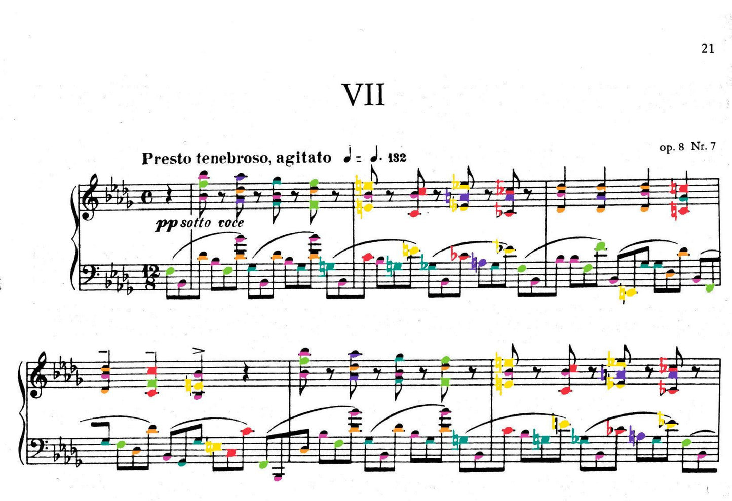 Scriabin Collection