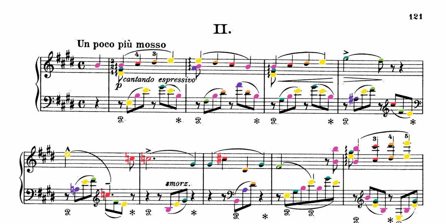 Liszt Collection