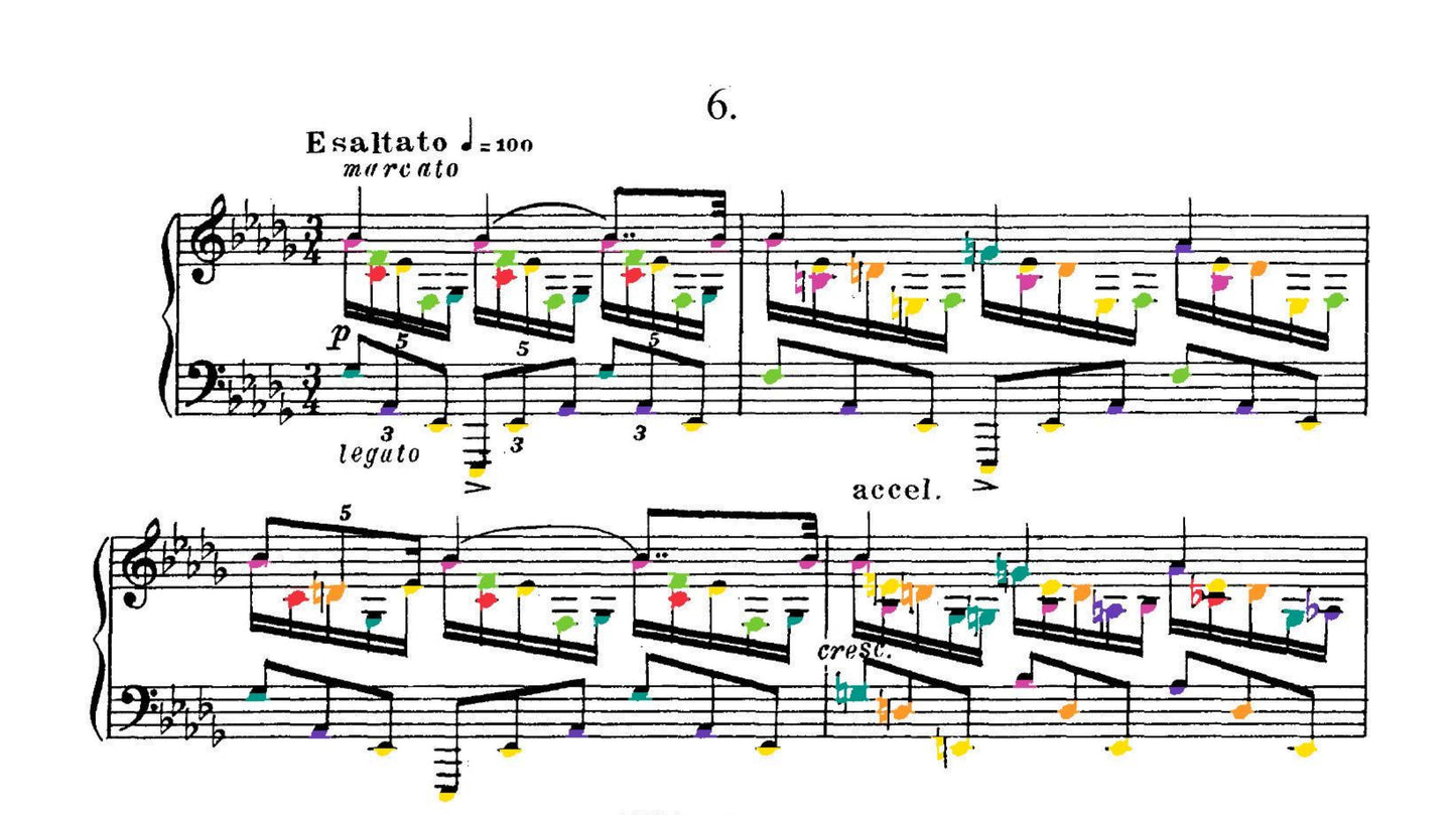 Scriabin Collection