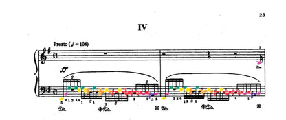 Rachmaninoff Collections