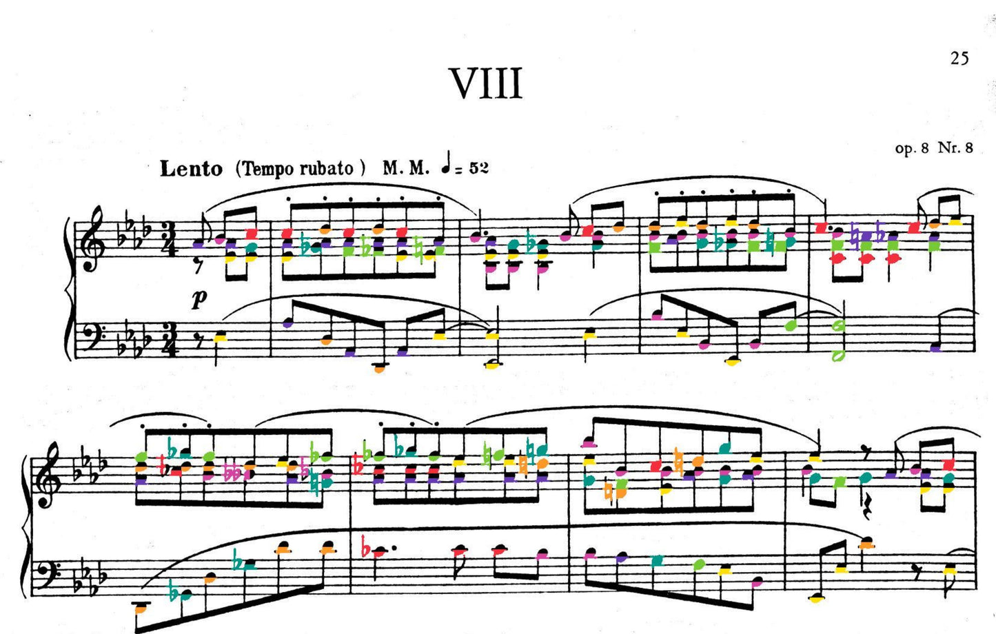 Scriabin Collection