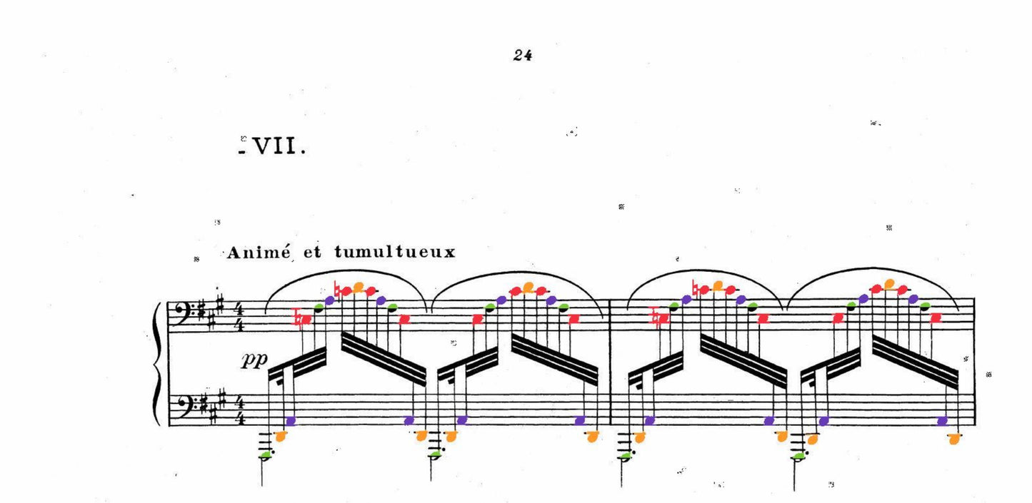 Debussy, Ravel, Satie Collection