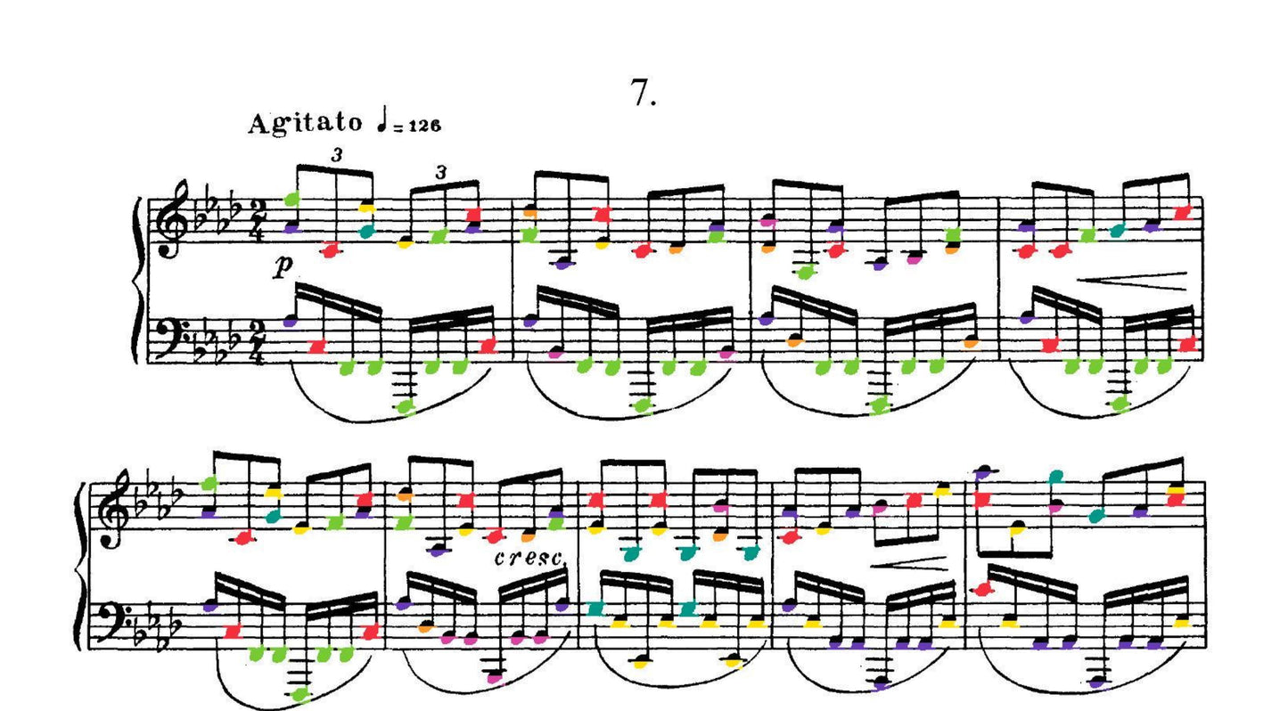 Scriabin Collection