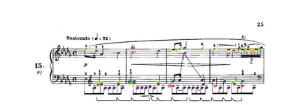 Chopin Collection