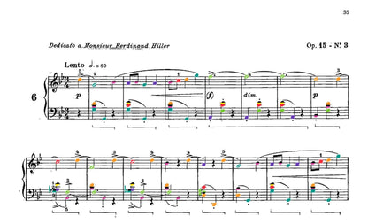 Chopin Collection