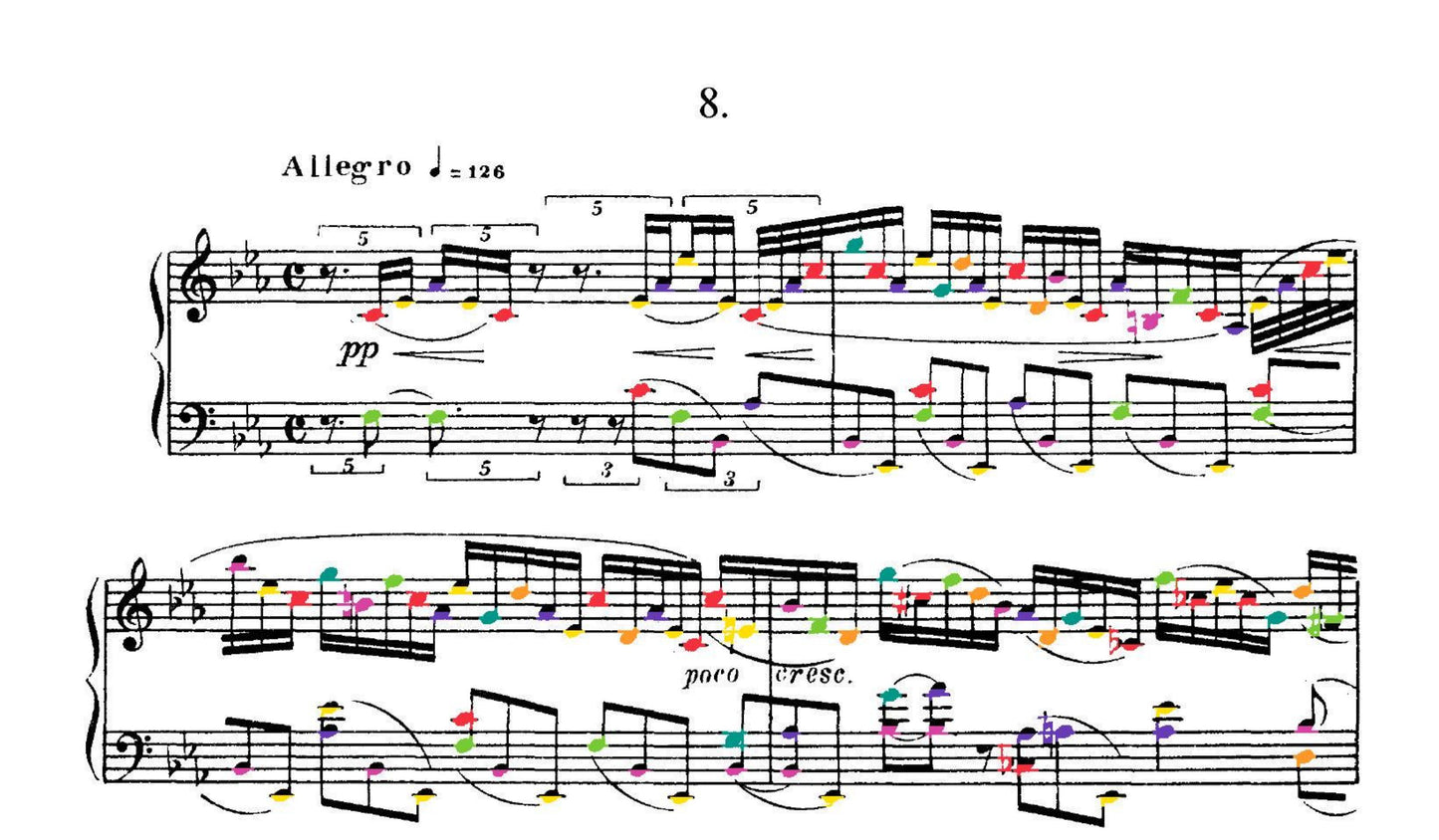 Scriabin Collection