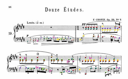 Chopin Collection