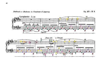 Chopin Collection