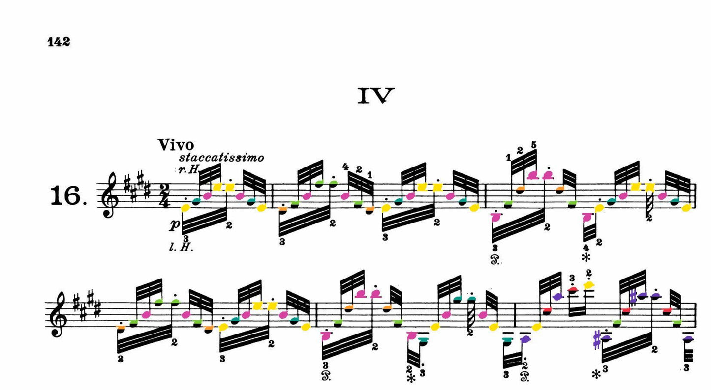 Liszt Collection