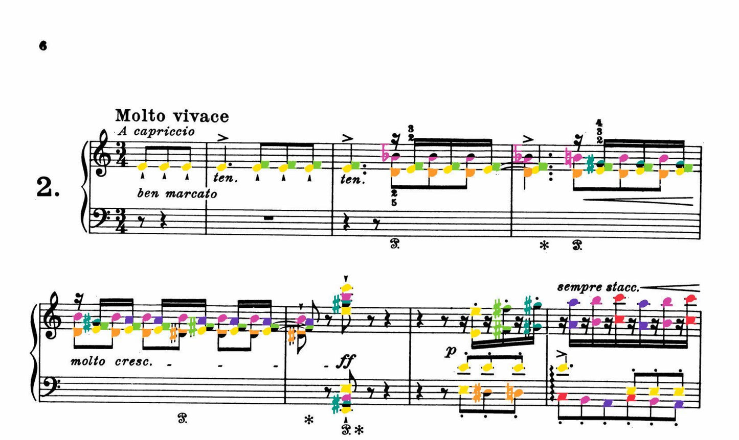 Liszt Collection