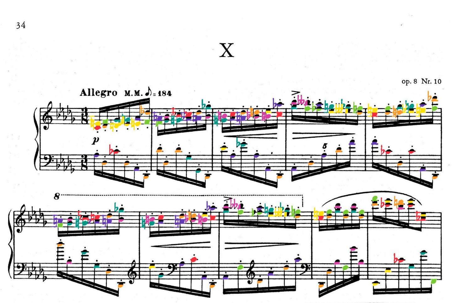 Scriabin Collection