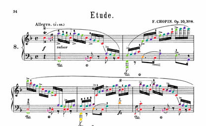 Chopin Collection