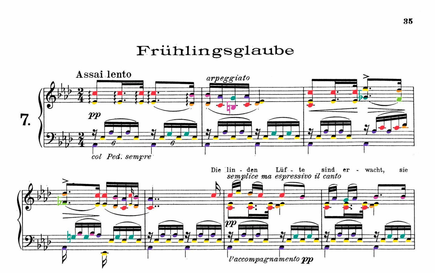 Liszt Collection